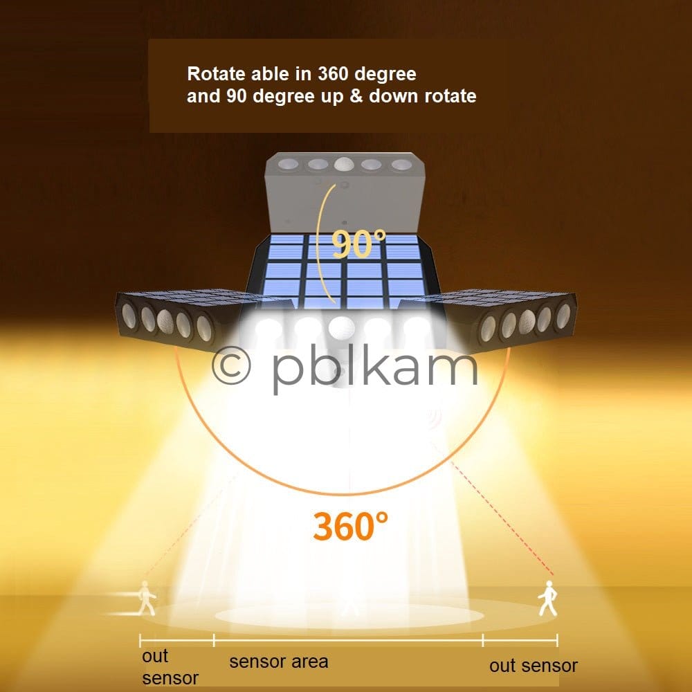 Wireless Solar Powered LED Wall Light with Motion Sensor - Ricon Lighting