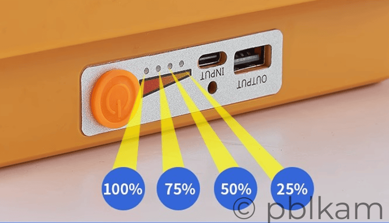Portable Solar Flood Light | Solar Camping Light 350W 12000mAh - Ricon Lighting